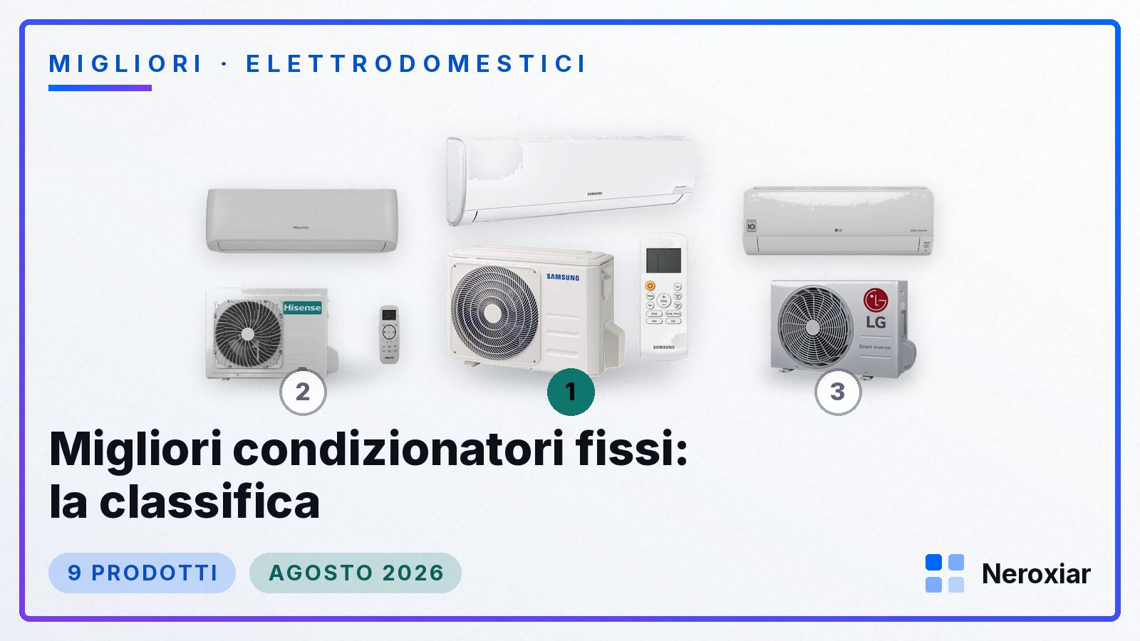 Migliori condizionatori fissi: la classifica (Agosto 2026)