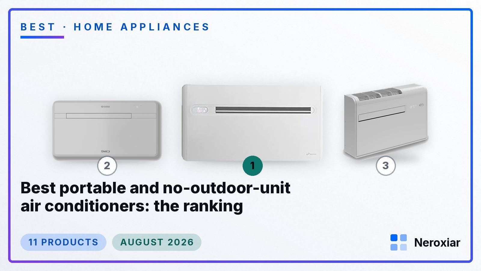 Best portable and no-outdoor-unit air conditioners: the ranking (August 2026)