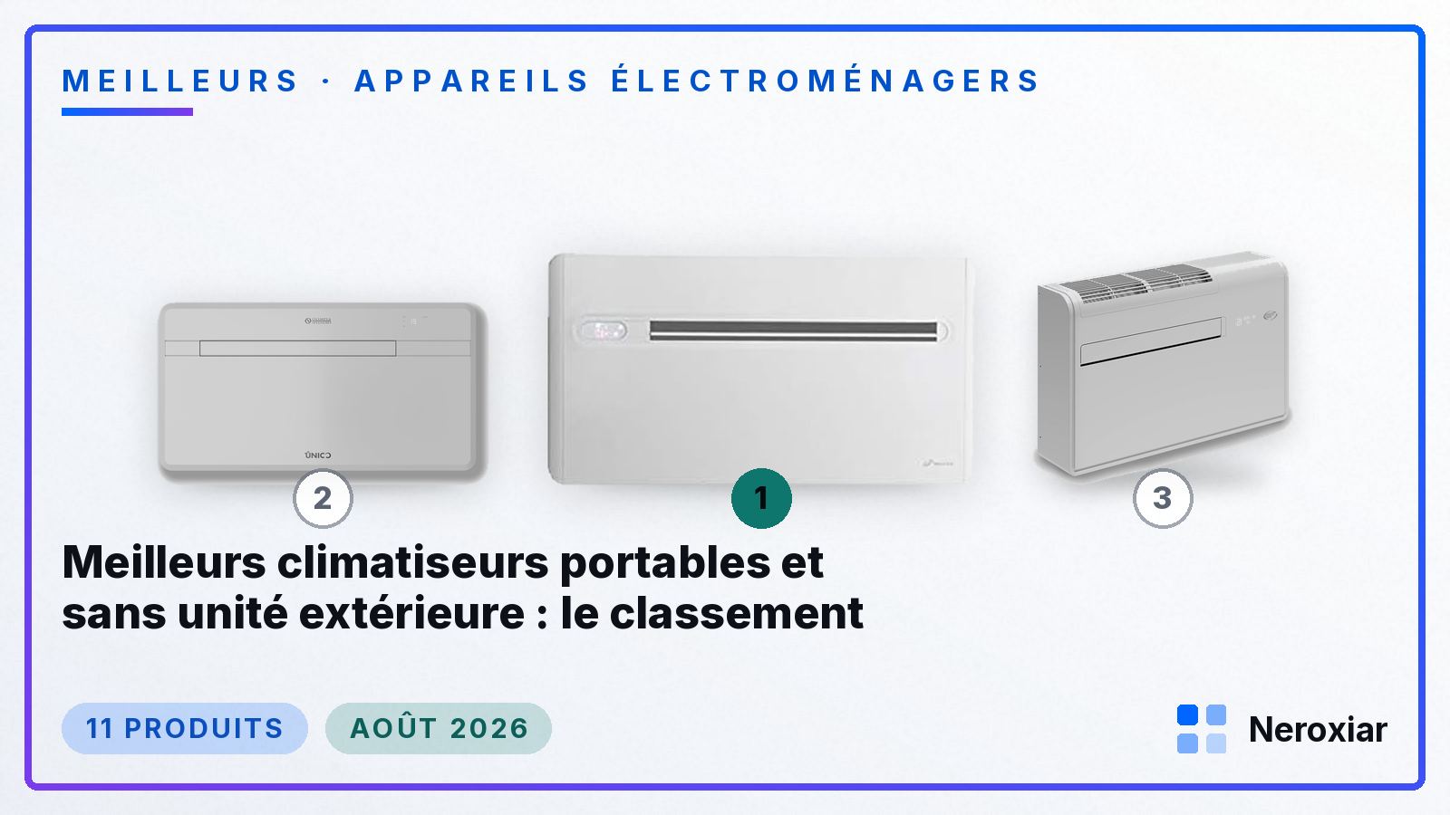 Meilleurs climatiseurs portables et sans unité extérieure : le classement (Août 2026)
