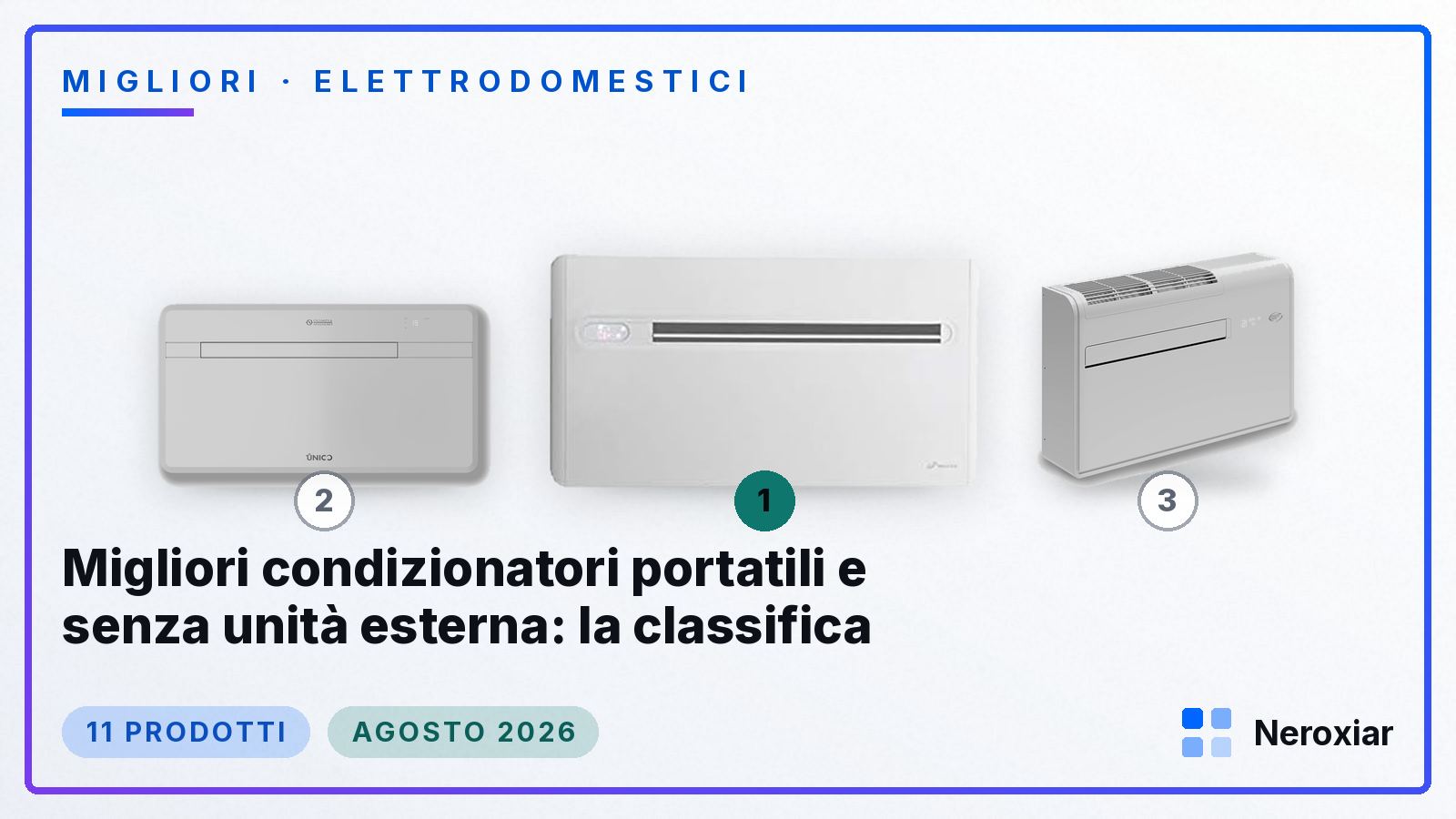 Migliori condizionatori portatili e senza unità esterna: la classifica (Agosto 2026)