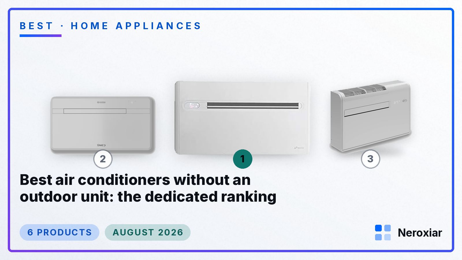 Best air conditioners without an outdoor unit: the dedicated ranking (August 2026)
