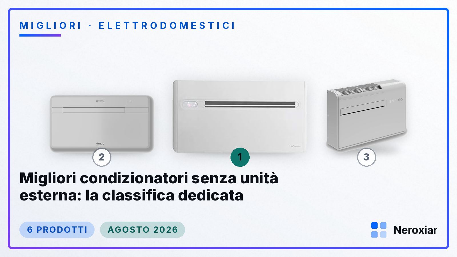 Migliori condizionatori senza unità esterna: la classifica dedicata (Agosto 2026)