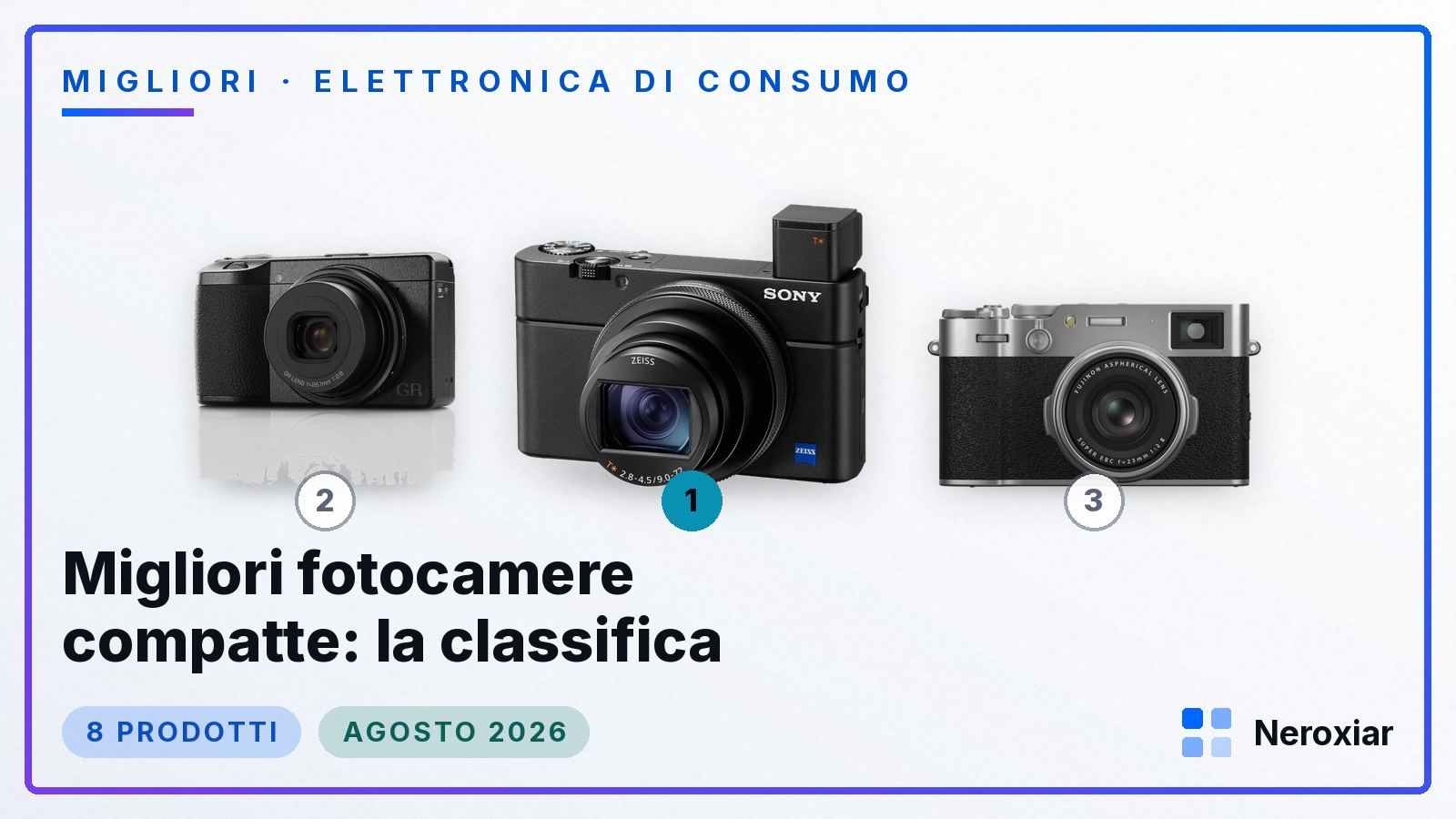 Migliori fotocamere compatte: la classifica (Agosto 2026)