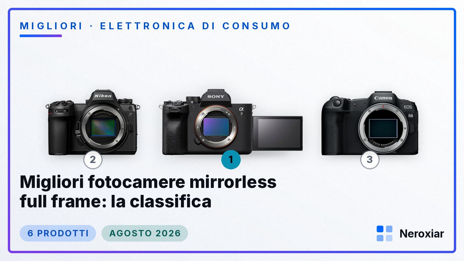Migliori fotocamere mirrorless full frame: la classifica (Agosto 2026)