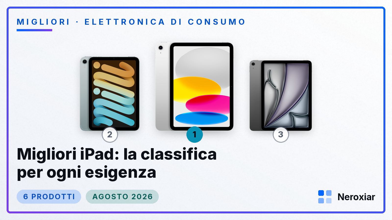 Migliori iPad: la classifica per ogni esigenza (Agosto 2026)