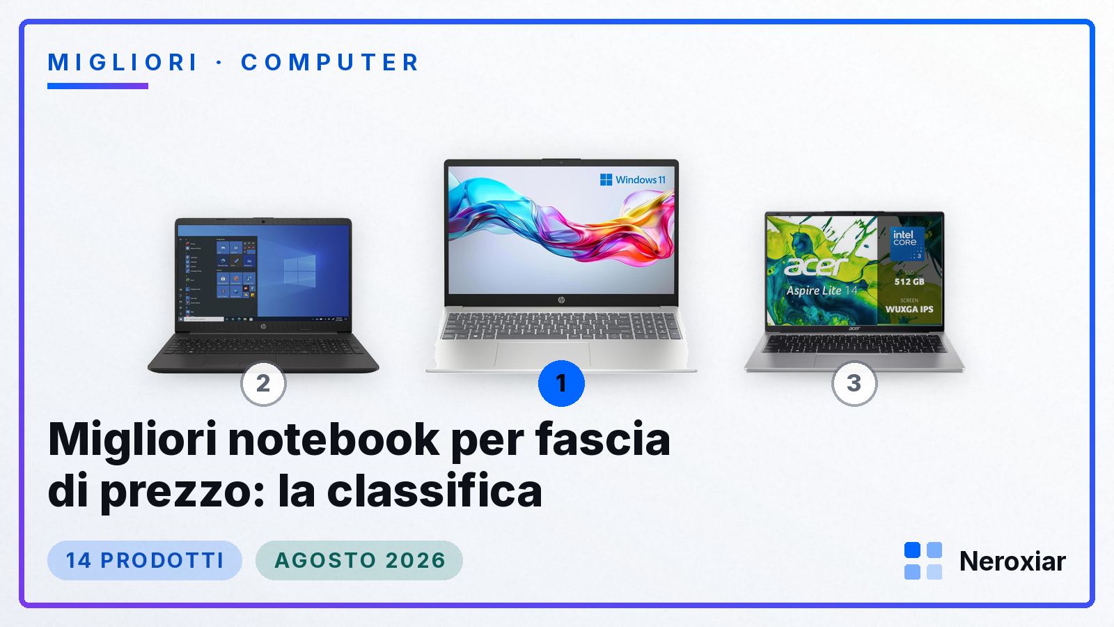 Migliori notebook per fascia di prezzo: la classifica (Agosto 2026)