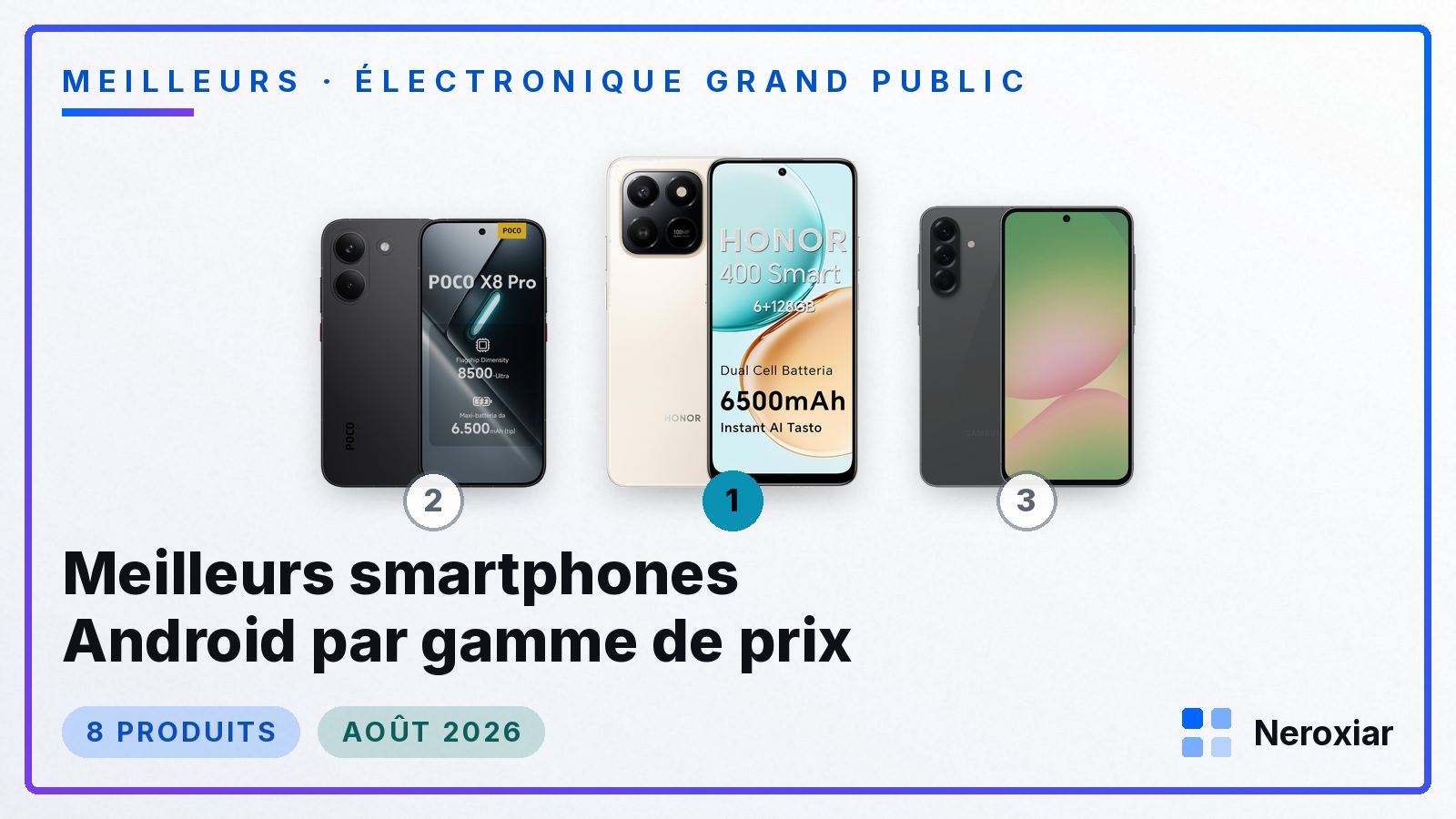 Meilleurs smartphones Android par gamme de prix (Août 2026)