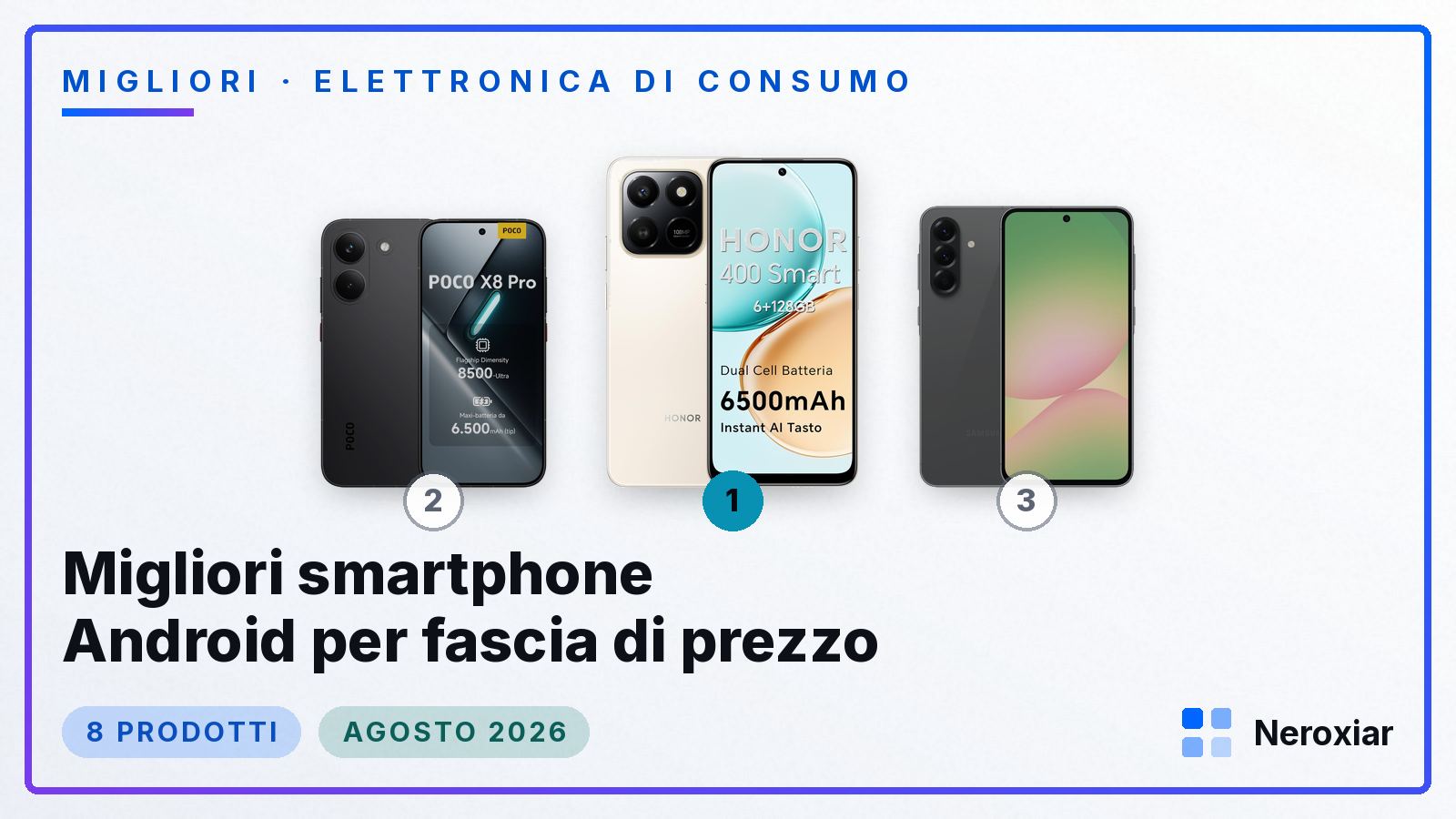 Migliori smartphone Android per fascia di prezzo (Agosto 2026)