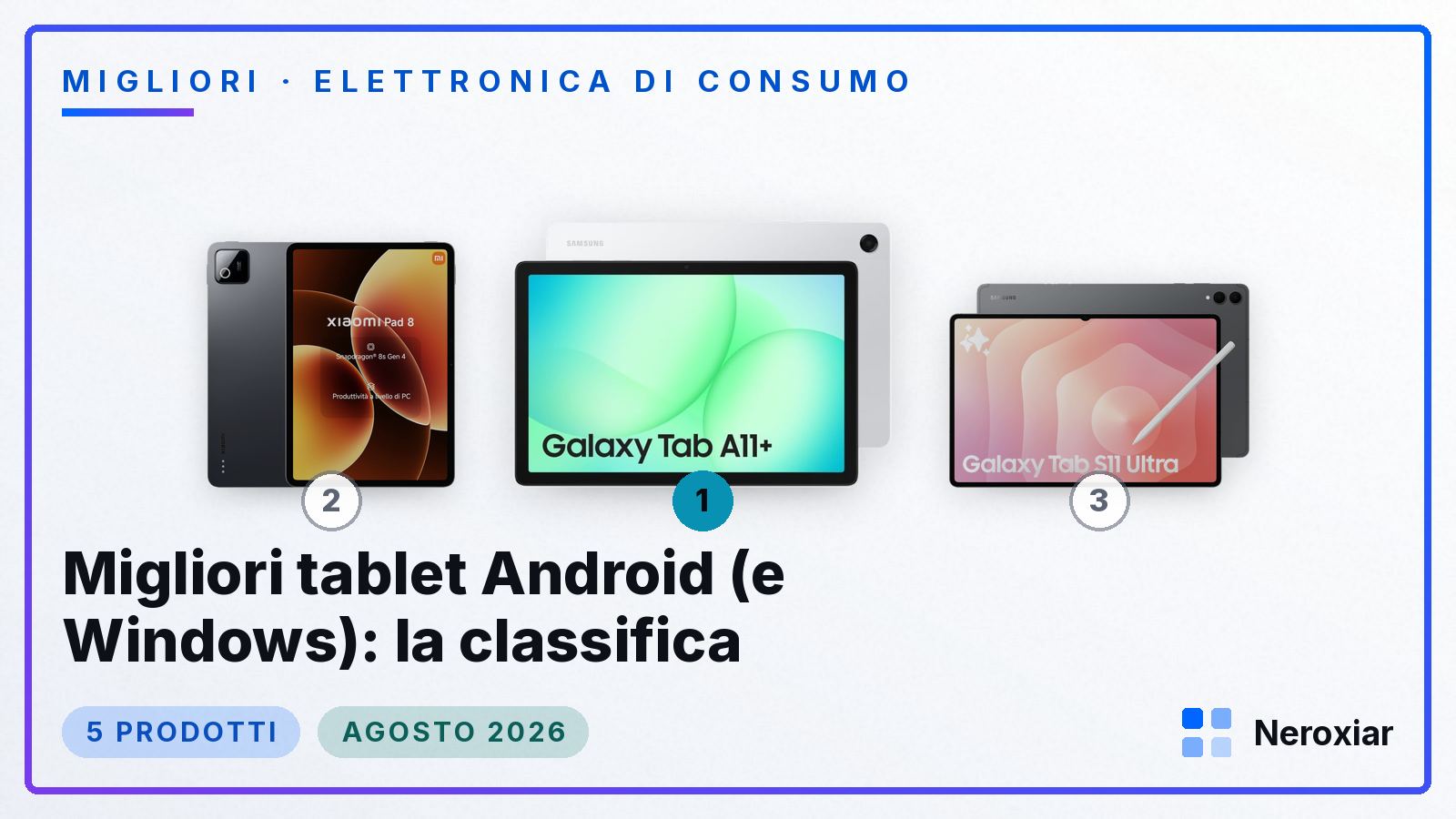 Migliori tablet Android (e Windows): la classifica (Agosto 2026)