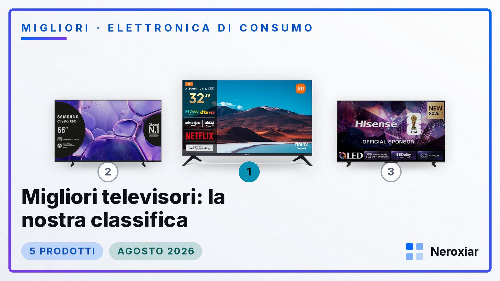 Migliori televisori: la nostra classifica (Agosto 2026)