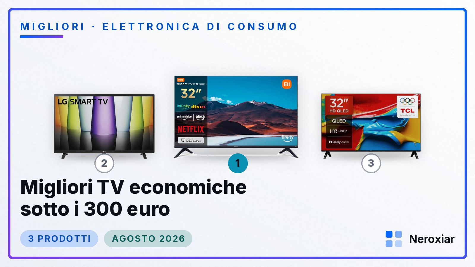 Migliori TV economiche sotto i 300 euro (Agosto 2026)
