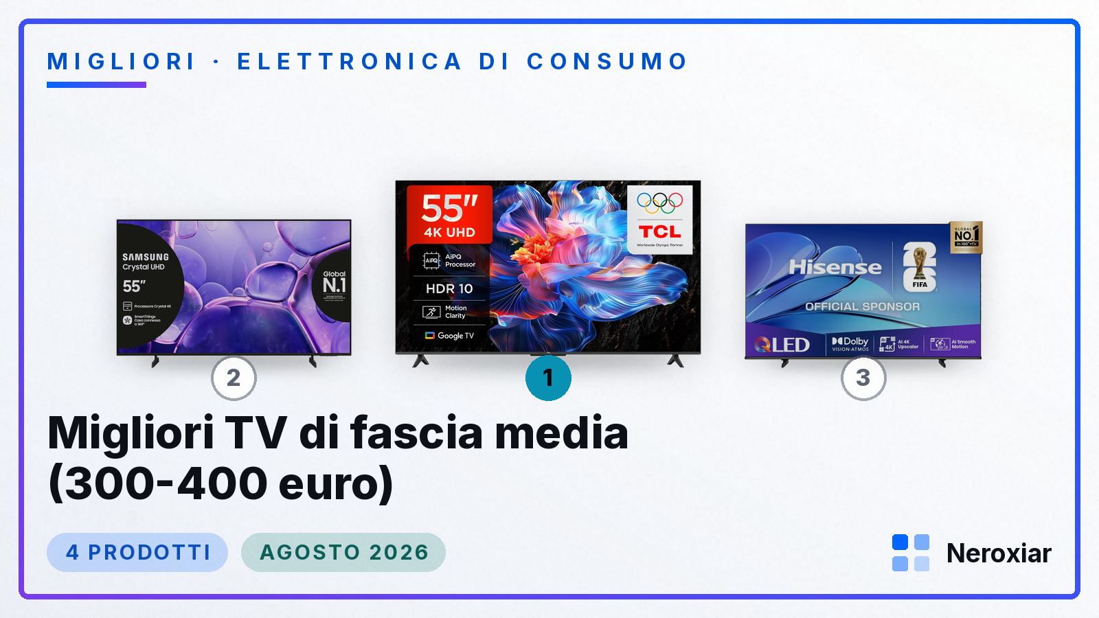 Migliori TV di fascia media (300-400 euro) (Agosto 2026)