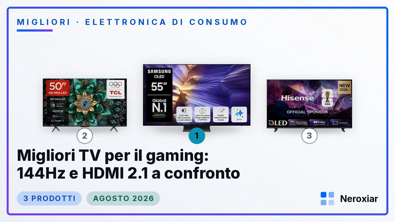 Migliori TV per il gaming: 144Hz e HDMI 2.1 a confronto (Agosto 2026)