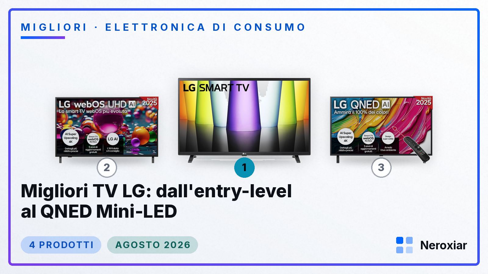 Migliori TV LG: dall'entry-level al QNED Mini-LED (Agosto 2026)