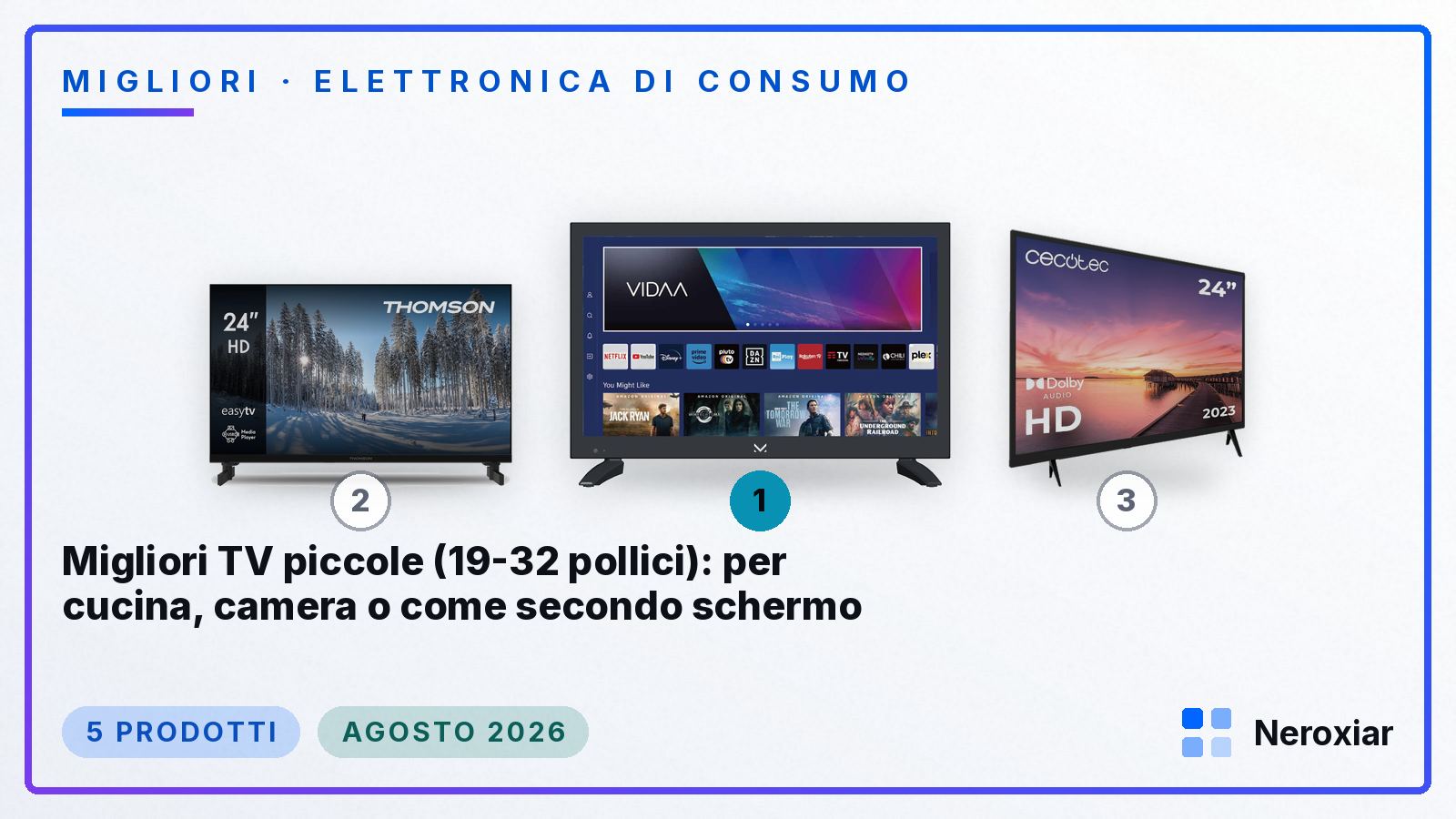 Migliori TV piccole (19-32 pollici): per cucina, camera o come secondo schermo (Agosto 2026)