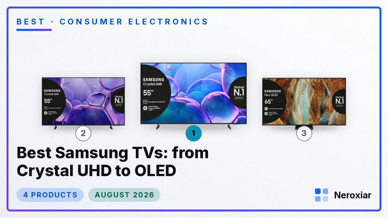 Best Samsung TVs: from Crystal UHD to OLED (August 2026)