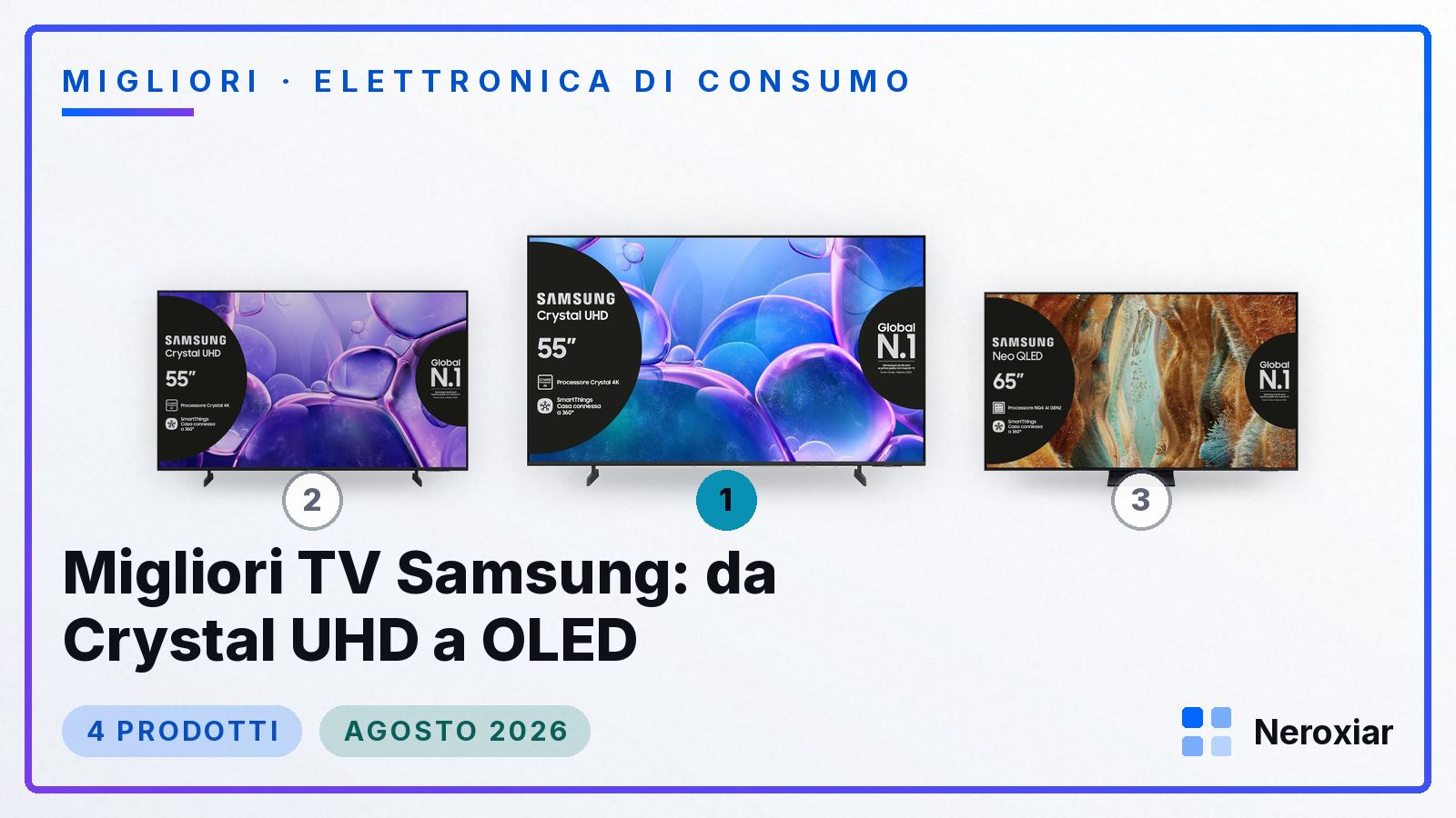 Migliori TV Samsung: da Crystal UHD a OLED (Agosto 2026)