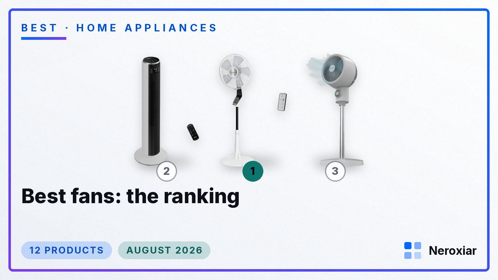 Best fans: the ranking (August 2026)