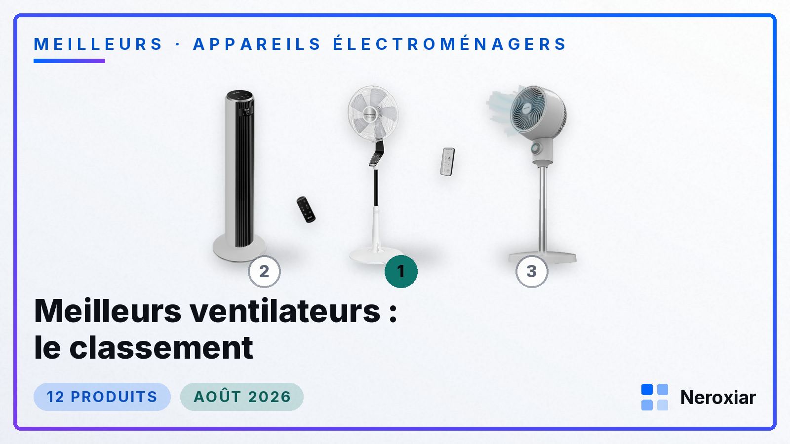 Meilleurs ventilateurs : le classement (Août 2026)