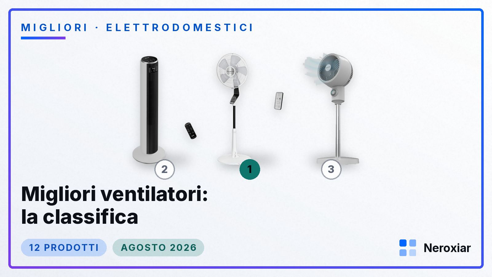 Migliori ventilatori: la classifica (Agosto 2026)